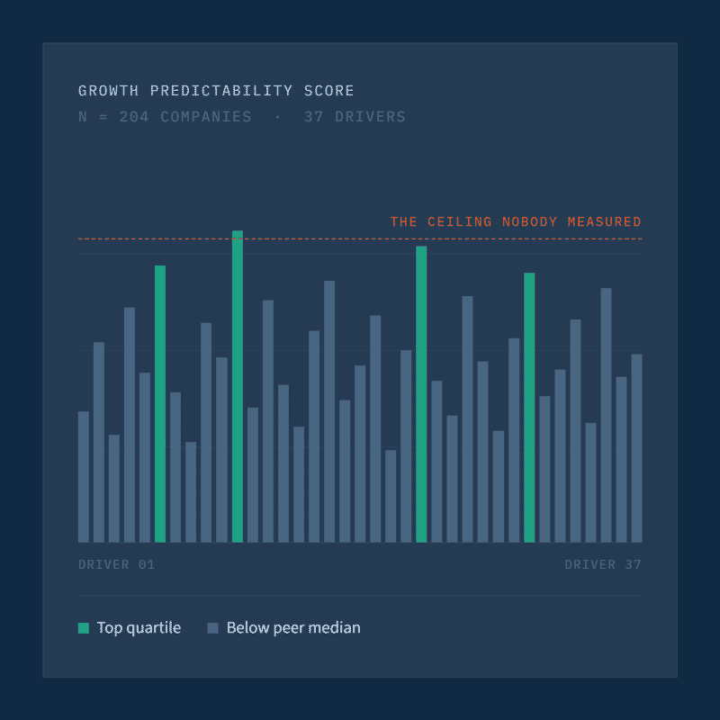 RevGrowth-Catalyst-hero RevGrowth Catalyst