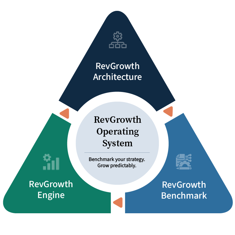 RevGrowthOS-transparent
