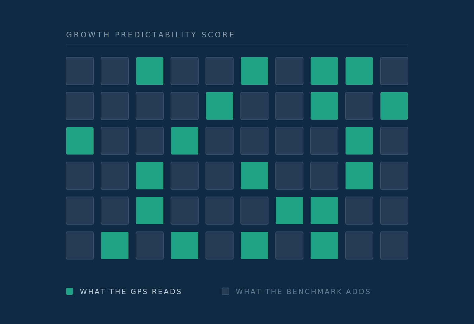 revgrowth-gps-coverage@2x