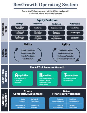 RevGrowth-OS-jpg